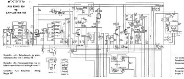 Magnavox_Eltra-Air King_Air King 924_924_Lancaster_Lancaster 925_925.Radio preview